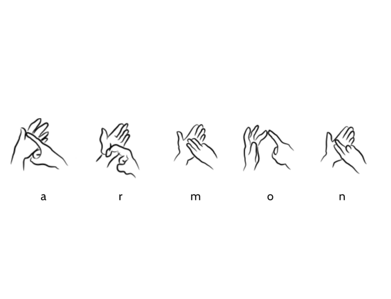 bsl fingerspelling pictures of the word 'harmony'